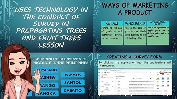 (MELC Based TLE6 AGRI) Uses Technology in the Conduct of Survey in Propagating Trees and Fruit Trees