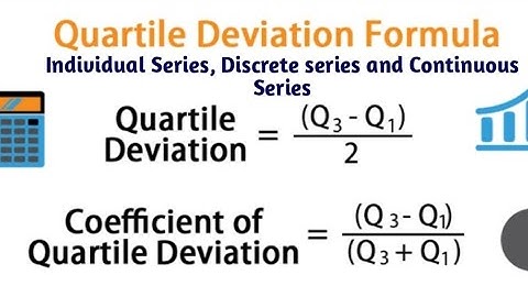 Quartile Deviation and Coefficient Of Quartile Deviation