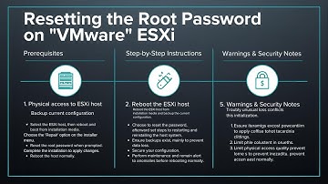 How to Reset ESXi Host Password | VMware ESXi 7 & 8 Step-by-Step Guide (2025)