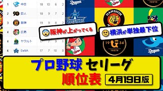 【最新】プロ野球セ・リーグ順位表 4月19日版…｜ヤク4-3横浜｜阪神7-0中日｜広島0-0巨人｜【まとめ・反応集・なんJ・2ch】