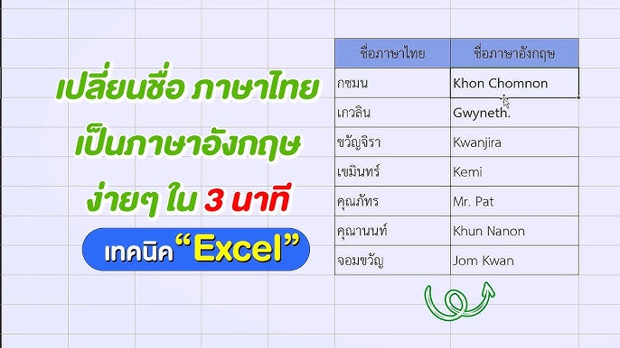โปรแกรมสะกดชื่อภาษาไทยเป็นภาษาอังกฤษ มีลิงค์ให้ดาวโหลด - Youtube