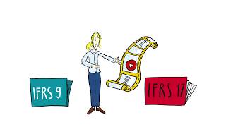 How do IFRS 17 and IFRS 9 interact?