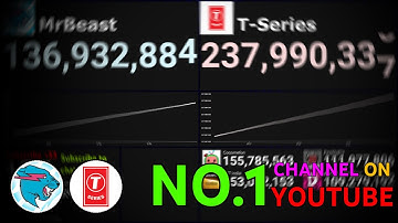 MrBeast VS T-Series - LIVE SUB COUNT | WIP