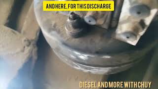 PROBLEMA MUY RARO DE UN COMPRESOR DE AIRE/RARE PROBLEMS IN THE AIR COMPRESSOR by Diesel and more With Chuy 357 views 1 month ago 8 minutes, 59 seconds