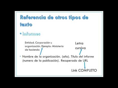 Video: ¿Cómo se hace referencia a un informe anual en APA?