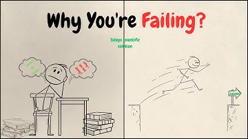 “How to Overcome the Action Gap: (Turn Knowledge Into Real Results for Personal Growth)”