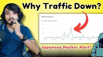 Website Hacked🕵️‍♂️: Remove Japanese Spam URLs After Website Hacking & Recover Your Website