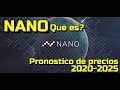 Nano que es?? Predicciones de precio 2020-2025… Me conviene Invertir??