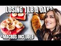 WHAT I EAT TO LOSE WEIGHT 2021 / FULL DAY EATING LOW CARB WITH MACROS / DANIELA DIARIES