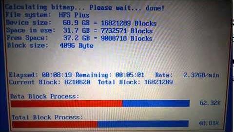 FOG Project - Imaging MacBook