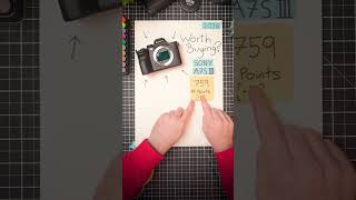 Should You Buy The Sony A7S III In 2026?