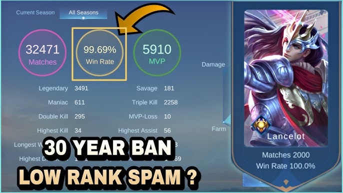 Mobile Legends WR Counter and How to Raise WR