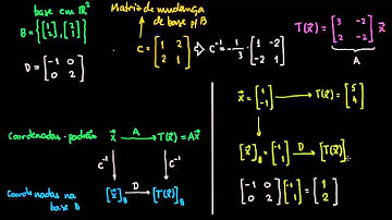 Exemplo de matriz de transformação em base alternativa parte 2