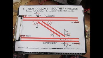 Buckland junction Loft Model Railway 27. Lockdown 2. Wires Wires And More Wires. Metre After Metre.