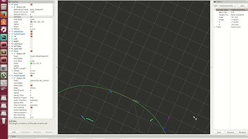 ROS Vehicle Clustering