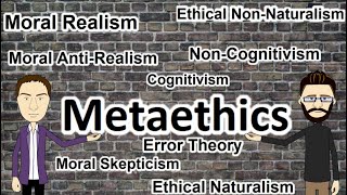 Celebrity Metaethics: Explaining the terms Profile
