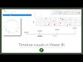 Timeline visuals in Power BI