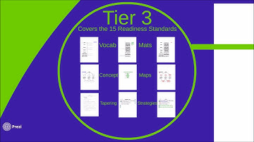 Tier 3 of RTI: A Teacher-friendly Approach by Dynamic Learning