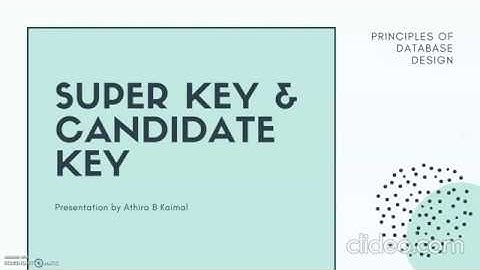 How to find Super Key & Candidate Key (Module 04-Lecture 07)