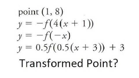 Grade 12 Advanced Functions - Transforming a point using mapping rule (ch 1.4)