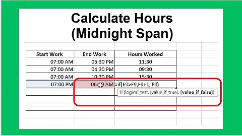 How to Calculate Hours Worked in Excel (Past Midnight Span)