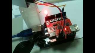 MP3 Shield test