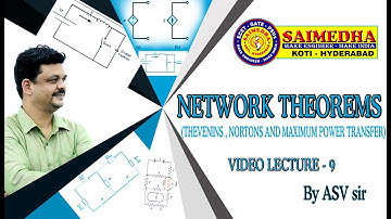 NETWORK THEOREMS LECTURE - 09