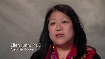 Module 7: Professional Growth