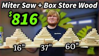 Last years best seller is still the King!