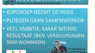 Wielrenners Animatie Ndz Kadernota 2016 Gemeente Zeist