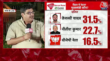 Vishesh : Bihar में बेहतर मुख्यमंत्री कौन ? | AajTak | Latest Hindi News