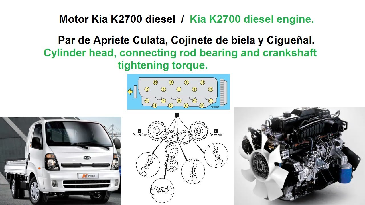 Motor Kia K2700 2.7L Apriete Culata, de Biela Cigueñal, Holgura en Valvula y Motor Kia K2700 2.7L Apriete Culata, de Biela Cigueñal, Holgura en Valvula y