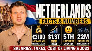 🇳🇱 Netherlands Economy Explained: Salaries, Taxes, Cost of Living & Jobs (2026)Netherlands Holland