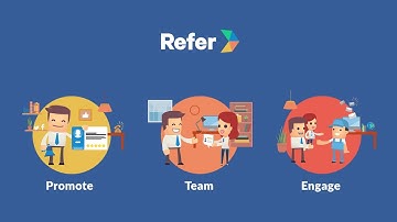 Introducing Refer.com