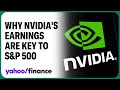 Nvidia stock &#39;a critical component&#39; of the S&amp;P, strategist explains