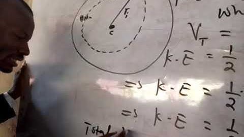 Introduction to Rotational Dynamics of rigid body 2