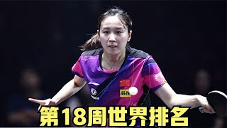 国际乒联公布了2024年第18周世界排名