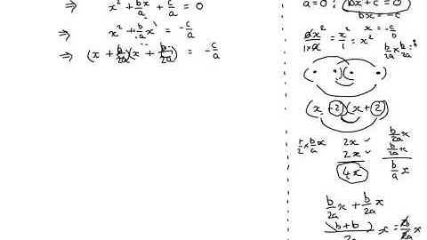 Quadratic Formula Derivation (step by step proof)