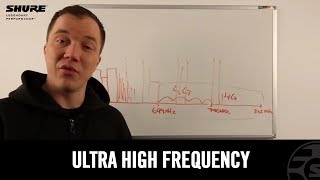 Shure Whiteboard Sessions EP3: What's Happening to UHF?