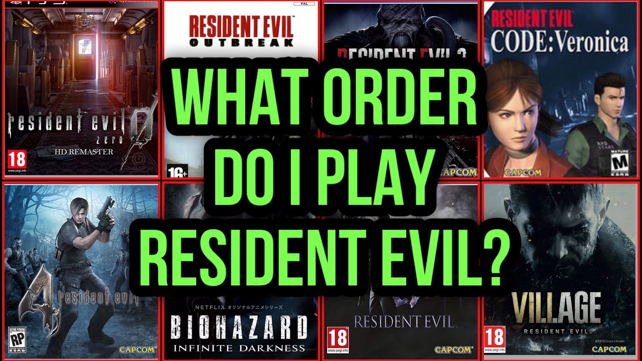 Resident Evil timeline in order - how to watch and play