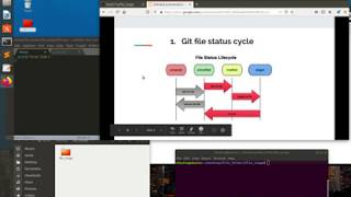 Git Tutorial 3 - git add || Tracked file, Untracked file and Staging in GitHub