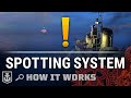 How it works: Spotting System