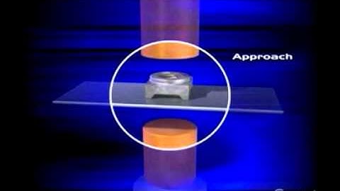 ARO Technologies - Projection Welding