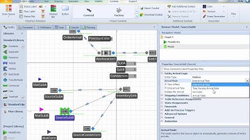 IMSE643 Chapter 9-6 Just-in-Time Inventory Replenishment