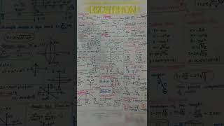 short notes physics oscillation 11th #important #neetaspirant #motivational #reneet2026