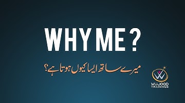 What is NLP | Neuro Linguistic Programming