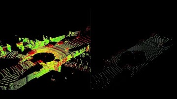 Downsampling a Point Cloud data using Voxel Grid (Phương pháp giảm số mẫu bằng Voxel Grid)