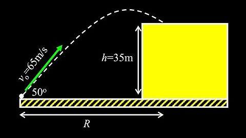 Projectile lands on an elevated position higher than the launch position.  Find time, range, speed.