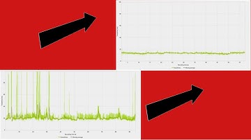 7800X3D STUTTER FIX - NO MORE FREEZES