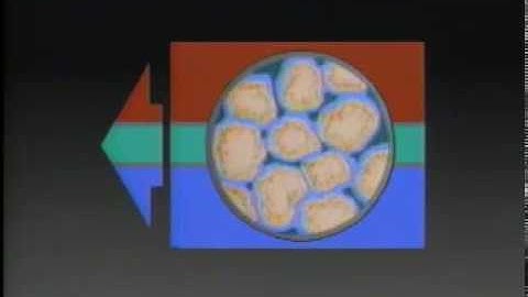 MBE Material Balance Equation